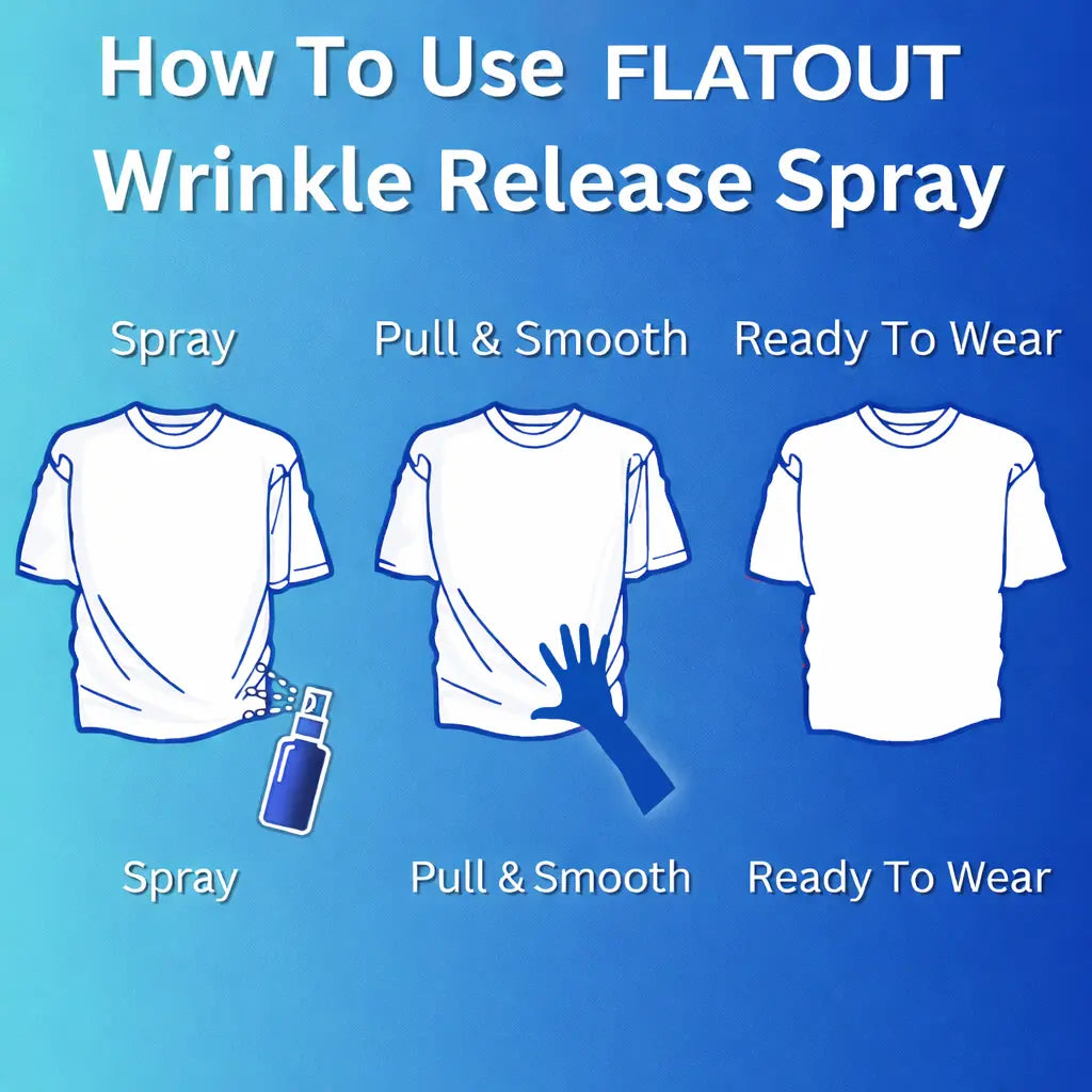 FlatOut premium (200ml) flatout